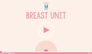 Breast-Unit